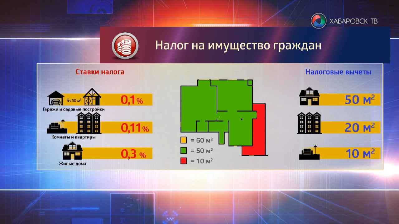 налог на дом хабаровск (96) фото